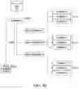 Fig. 30 - Method and system for displaying work assignment status information in connection with work to be performed on a component of a linear asset infrastructure