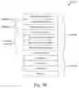 Fig. 06 - Predictive asset maintenance