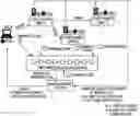 Fig. 01 - RESOURCE MANAGEMENT SYSTEM, MANAGEMENT DEVICE, METHOD, AND PROGRAM