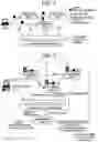 Fig. 02 - RESOURCE MANAGEMENT SYSTEM, MANAGEMENT DEVICE, METHOD, AND PROGRAM