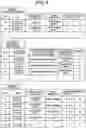 Fig. 07 - RESOURCE MANAGEMENT SYSTEM, MANAGEMENT DEVICE, METHOD, AND PROGRAM