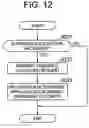 Fig. 10 - RESOURCE MANAGEMENT SYSTEM, MANAGEMENT DEVICE, METHOD, AND PROGRAM