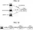 Fig. 14 - RESOURCE MANAGEMENT SYSTEM, MANAGEMENT DEVICE, METHOD, AND PROGRAM