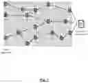 Fig. 02 - METHOD AND SYSTEM FOR ATTRIBUTING AND PREDICTING SUCCESS OF RESEARCH AND DEVELOPMENT PROCESSES