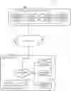 Fig. 01 - Autonomous control of analyzing business-related data by a robot system