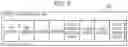 Fig. 04 - Autonomous control of analyzing business-related data by a robot system