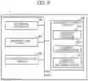 Fig. 09 - Autonomous control of analyzing business-related data by a robot system
