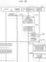 Fig. 17 - Autonomous control of analyzing business-related data by a robot system