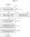 Fig. 22 - Autonomous control of analyzing business-related data by a robot system
