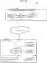 Fig. 25 - Autonomous control of analyzing business-related data by a robot system