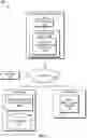 Fig. 02 - Asset and device management