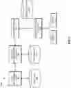 Fig. 03 - Asset and device management