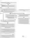 Fig. 03 - SYSTEM AND METHOD FOR COGNITIVE AND PREEMPTIVE FASHION INVENTORY MANAGEMENT & ORDER FULFILMENT