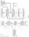 Fig. 07 - SYSTEM AND METHOD FOR COGNITIVE AND PREEMPTIVE FASHION INVENTORY MANAGEMENT & ORDER FULFILMENT