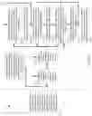 Fig. 09 - SYSTEM AND METHOD FOR COGNITIVE AND PREEMPTIVE FASHION INVENTORY MANAGEMENT & ORDER FULFILMENT