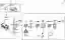 Fig. 01 - INVENTORY MANAGEMENT AND SCHEDULING TOOL