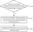Fig. 01 - Warehousing management method and warehousing system