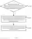 Fig. 02 - Warehousing management method and warehousing system