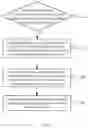 Fig. 03 - Warehousing management method and warehousing system