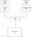 Fig. 01 - Regression-tree compressed feature vector machine for time-expiring inventory utilization prediction