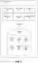 Fig. 03 - Regression-tree compressed feature vector machine for time-expiring inventory utilization prediction