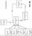 Fig. 05 - Regression-tree compressed feature vector machine for time-expiring inventory utilization prediction