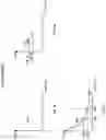 Fig. 15 - Regression-tree compressed feature vector machine for time-expiring inventory utilization prediction
