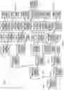 Fig. 16 - Regression-tree compressed feature vector machine for time-expiring inventory utilization prediction