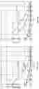 Fig. 19 - Regression-tree compressed feature vector machine for time-expiring inventory utilization prediction