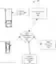 Fig. 01 - DELIVERY SYSTEMS AND METHODS