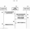 Fig. 10 - ELECTRONIC DEVICE AND METHOD FOR PROVIDING DELIVERY INFORMATION THEREFOR