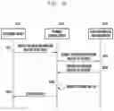 Fig. 11 - ELECTRONIC DEVICE AND METHOD FOR PROVIDING DELIVERY INFORMATION THEREFOR