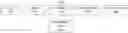 Fig. 01 - SYSTEM AND METHOD FOR RULE-BASED INFORMATION ROUTING AND PARTICIPATION