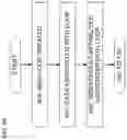 Fig. 12 - SYSTEM AND METHOD FOR RULE-BASED INFORMATION ROUTING AND PARTICIPATION