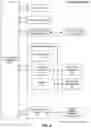 Fig. 05 - Insights panel for presentation slides in a cloud collaboration platform