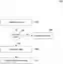 Fig. 01 - Reader mode for presentation slides in a cloud collaboration platform