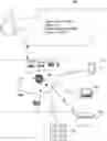 Fig. 01 - METHODS, SYSTEMS, APPARATUSES AND DEVICES FOR FACILITATING MANAGEMENT OF EMPLOYEE DATA