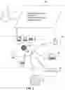 Fig. 02 - METHODS, SYSTEMS, APPARATUSES AND DEVICES FOR FACILITATING MANAGEMENT OF EMPLOYEE DATA