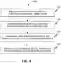 Fig. 12 - METHODS, SYSTEMS, APPARATUSES AND DEVICES FOR FACILITATING MANAGEMENT OF EMPLOYEE DATA