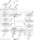 Fig. 13 - METHODS, SYSTEMS, APPARATUSES AND DEVICES FOR FACILITATING MANAGEMENT OF EMPLOYEE DATA