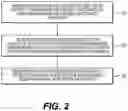 Fig. 03 - Systems and methods for scheduling appraisals using automatic appraiser selection based on geography