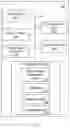 Fig. 03 - SYSTEM AND METHOD TO CONFIGURE A DATA TRANSFER USING A CONTINUOUS GESTURE