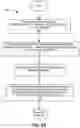 Fig. 04 - VERIFICATION AND AUTHENTICATION OF OPTICAL MACHINE-READABLE CODES FOR PAYMENT PROCESSING