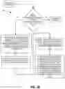 Fig. 05 - VERIFICATION AND AUTHENTICATION OF OPTICAL MACHINE-READABLE CODES FOR PAYMENT PROCESSING