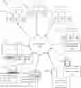 Fig. 01 - VIRTUAL SUBACCOUNTS