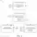 Fig. 05 - VIRTUAL SUBACCOUNTS