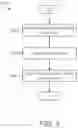 Fig. 06 - VIRTUAL SUBACCOUNTS