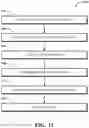 Fig. 12 - Proximity detection system for request processing