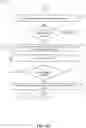 Fig. 10 - METHOD AND SYSTEM FOR PROCESSING TRANSACTIONS