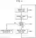 Fig. 05 - Tamper detection using ITO touch screen traces